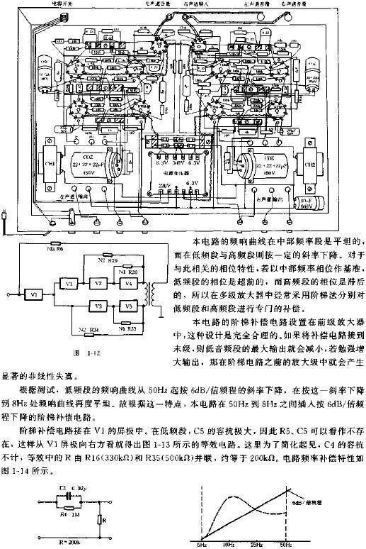 60W*2線性標準式電子管擴音機