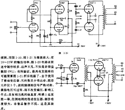 名膽2A3及其應用