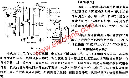 自制小功率膽機功放電路原理圖  m.1cnz.cn