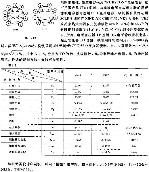 純甲類小膽機