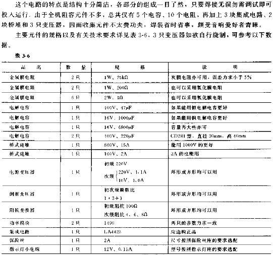 100W+100W功率放大器電路原理圖