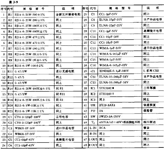 100W+100W厚膜功率放大器電路原理圖