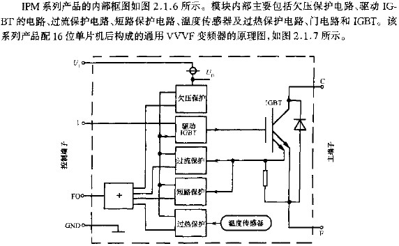 IPM系統產品的內部框圖  m.1cnz.cn