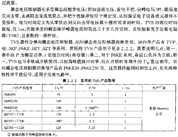 常用的TVS產(chǎn)品型號(hào)