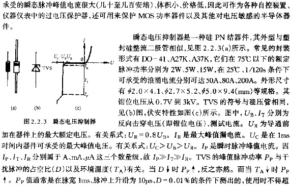 瞬態(tài)電壓抵制器