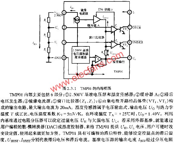 TMP01的內部框圖  m.1cnz.cn