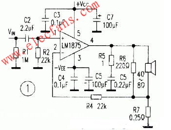 直流化電流負反饋OCL電路應用 m.1cnz.cn