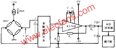 蒸汽壓力測量電路  m.1cnz.cn