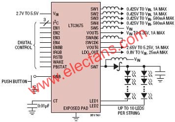 LTC3675典型應(yīng)用電路  m.1cnz.cn