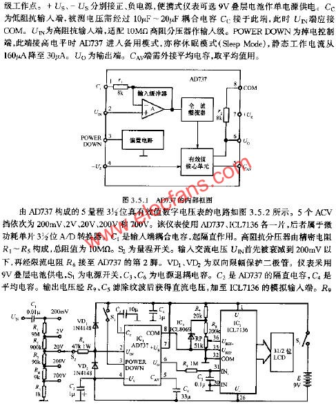 AD737的內部框圖  m.1cnz.cn