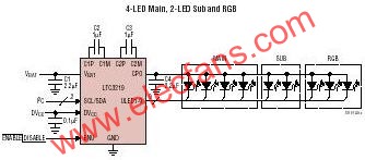 LTC3219典型應用電路  m.1cnz.cn