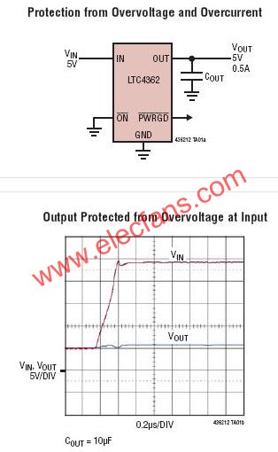 LTC4362典型應用電路  m.1cnz.cn