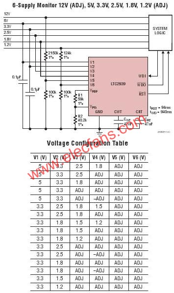 LTC2938典型應(yīng)用電路  m.1cnz.cn