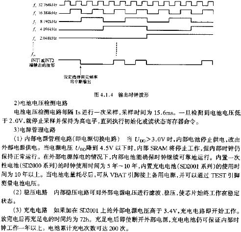 輸出時鐘波形