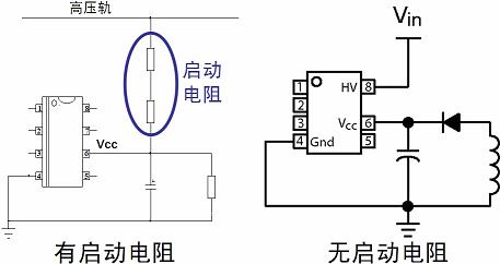 帶啟動(dòng)電阻與不帶啟動(dòng)電阻