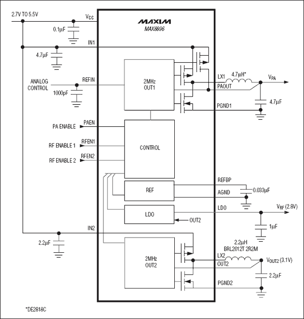 MAX8896：典型應用電路