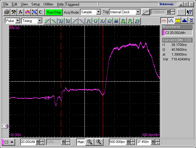 Figure 8. The same plot as Figure 7, but expanded and measuring delay.