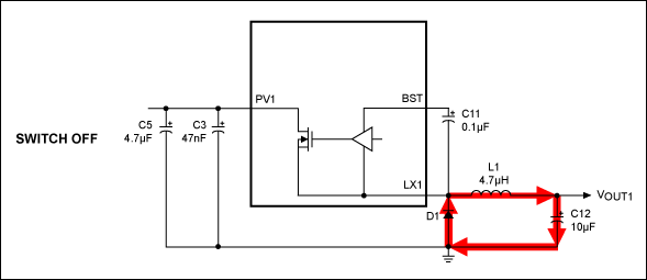 Figure 2. OUT1 current flow with DMOS OFF.