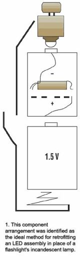 LED裝置代替白熾燈