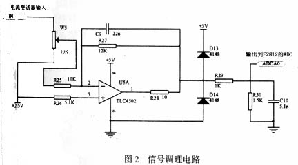 信號調(diào)理電路