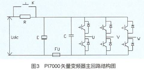 矢量變頻器主回路結構圖