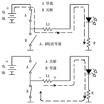 大電流LED驅動器LTC3454圖示