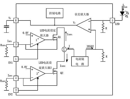 大電流LED驅動器LTC3454圖示