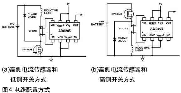 PWM控制開關的源極接參考地