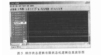 功能仿真