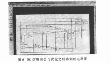 DC邏輯綜合與優化后得到的電路圖