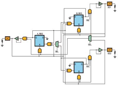 兩個(gè)SD器件的SD多路復(fù)用器電路