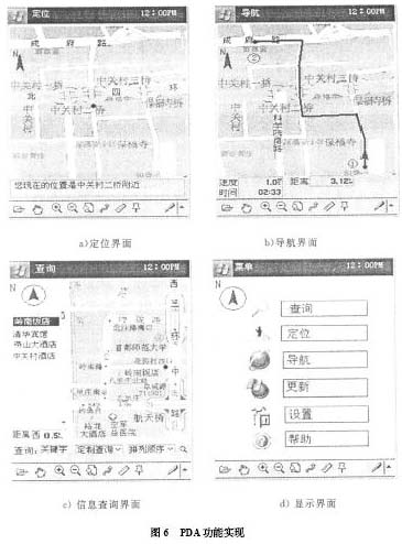 PDA 軟件子系統(tǒng)設(shè)計(jì)與實(shí)現(xiàn)