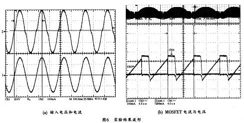 根據以上計算參數所搭建的試驗模型來進行的結果