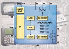 Maxim推出業內工作電壓最低的數字電位器MAX5391/MAX5392/MAX5393