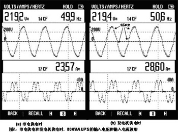 “1+1”UPS并機系統供電系統研究