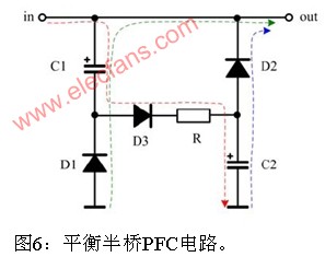 平衡半橋PFC電路 m.1cnz.cn