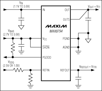 MAX8794：典型工作電路