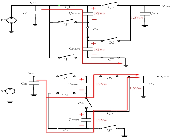 圖3：電荷泵 1.5倍壓架構(gòu)。