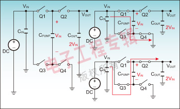 圖1：電荷泵2倍壓架構(gòu)。