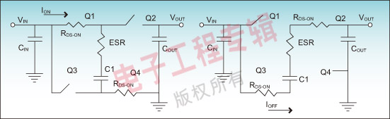 圖2：電荷泵工作時的等效電路。