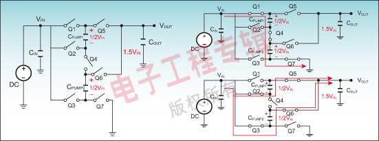 圖3：電荷泵 1.5倍壓架構(gòu)。