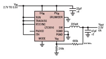 LTC3616