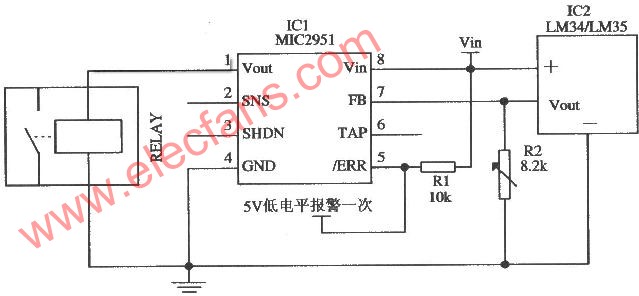 MIC2951組成的過熱保護(hù)系統(tǒng)電路 m.1cnz.cn