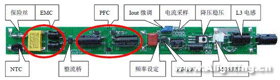 LED日光燈的性能、電源、結(jié)構(gòu)和壽命