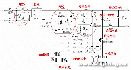 LED日光燈的性能、電源、結(jié)構(gòu)和壽命