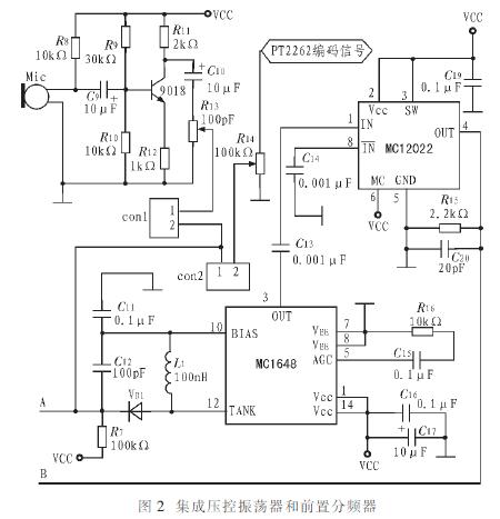 發射電路的設計