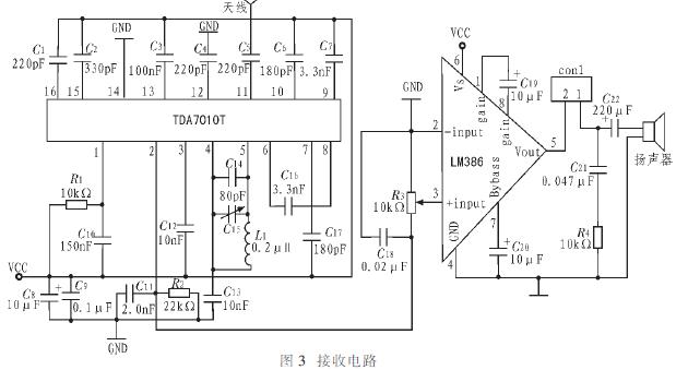 接收電路設計