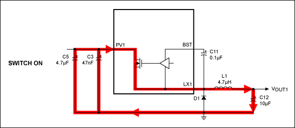 圖1. DMOS導通時的OUT1電流通路