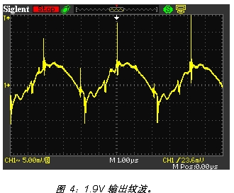 DC/DC模塊的電源紋波測量