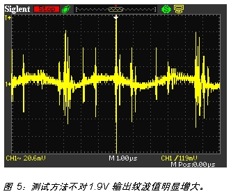 DC/DC模塊的電源紋波測量